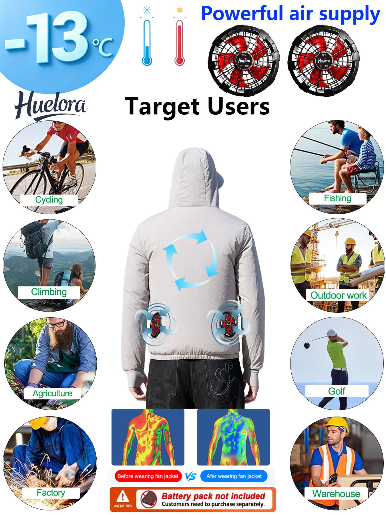 Veste de refroidissement à cap - Outdoor Power Works avis et prix