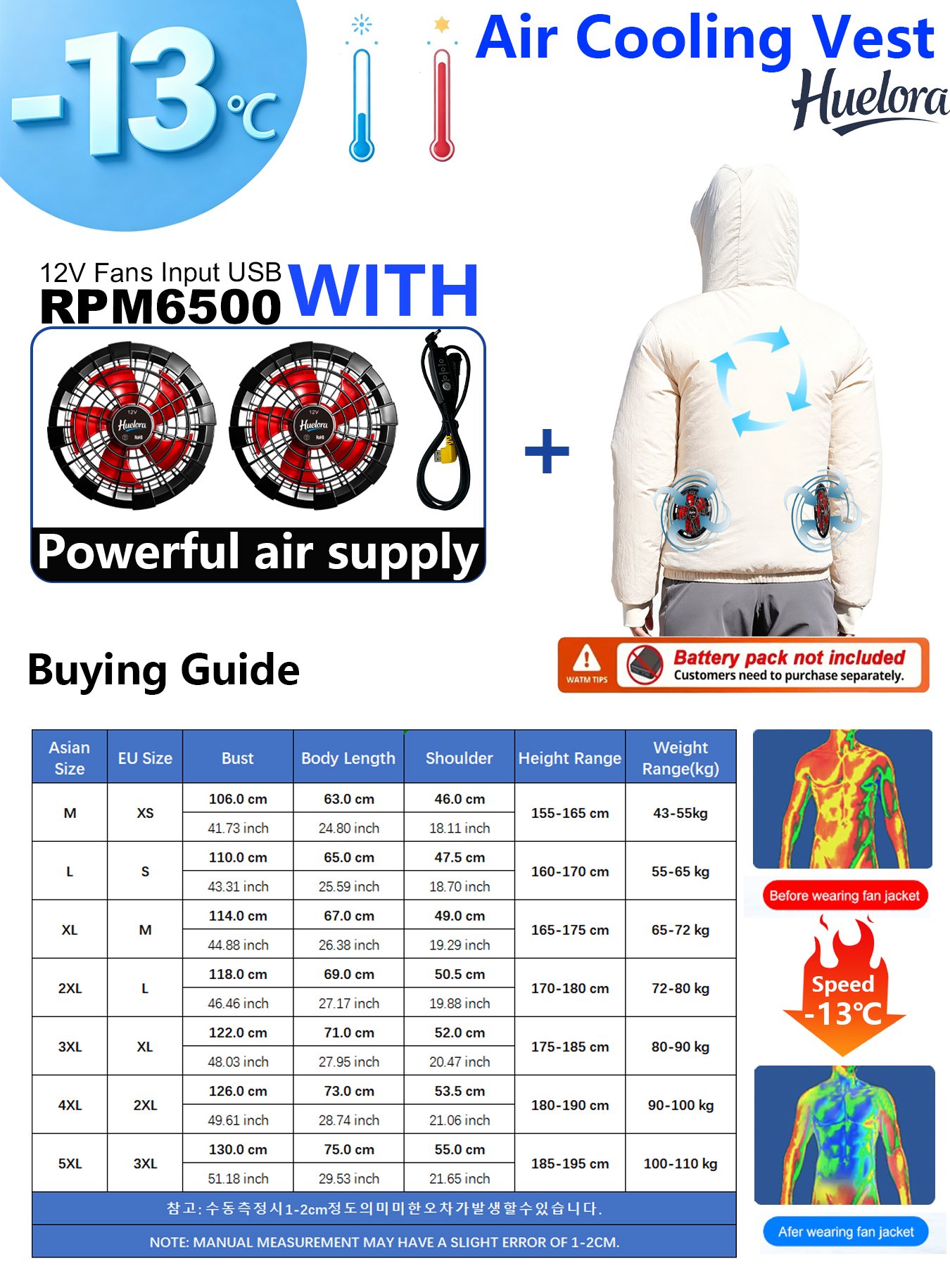 Veste de refroidissement à cap - Outdoor Power Works avis et prix