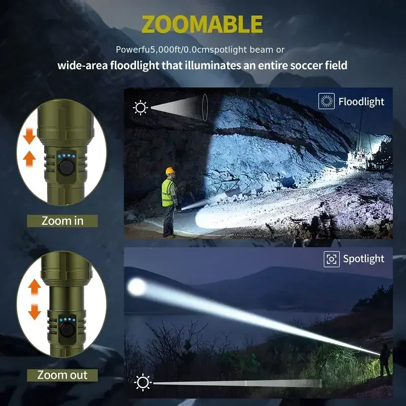 Lampe torche lumineuse zoomabl - Outdoor Powerbank avis et prix