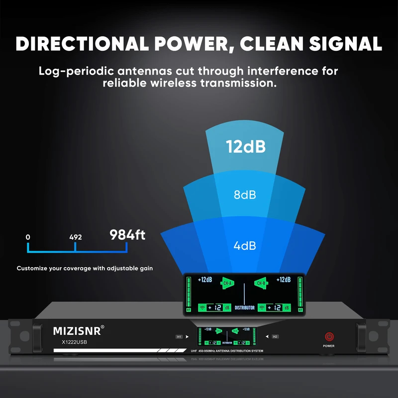 Amplificateur d'antenne Fuluod - Outdoor Power Distributors avis et prix