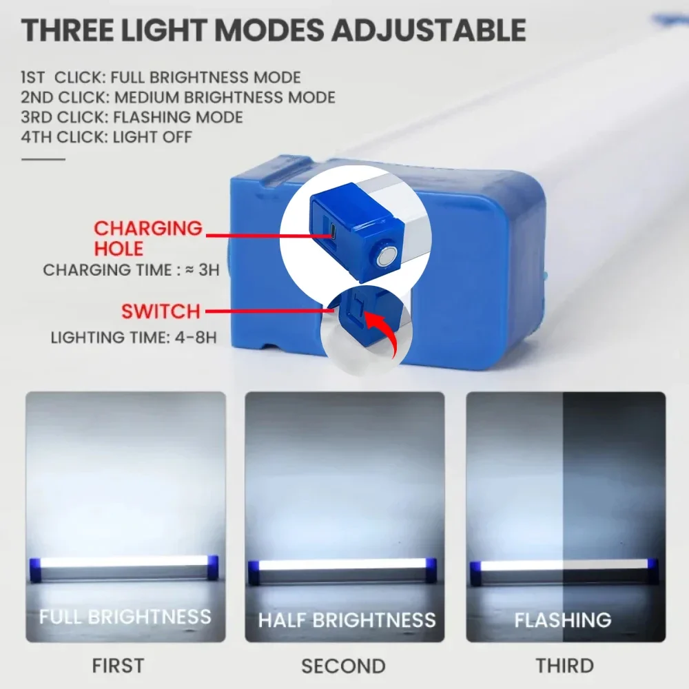 Lampe de poche LED très brilla - Outdoor Power Usb avis et prix