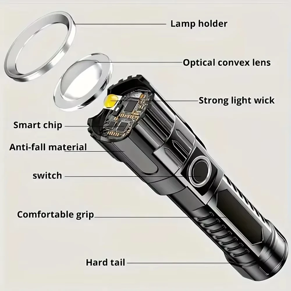 Lampe torche LED tactique 2000 - Outdoor Power Usb avis et prix
