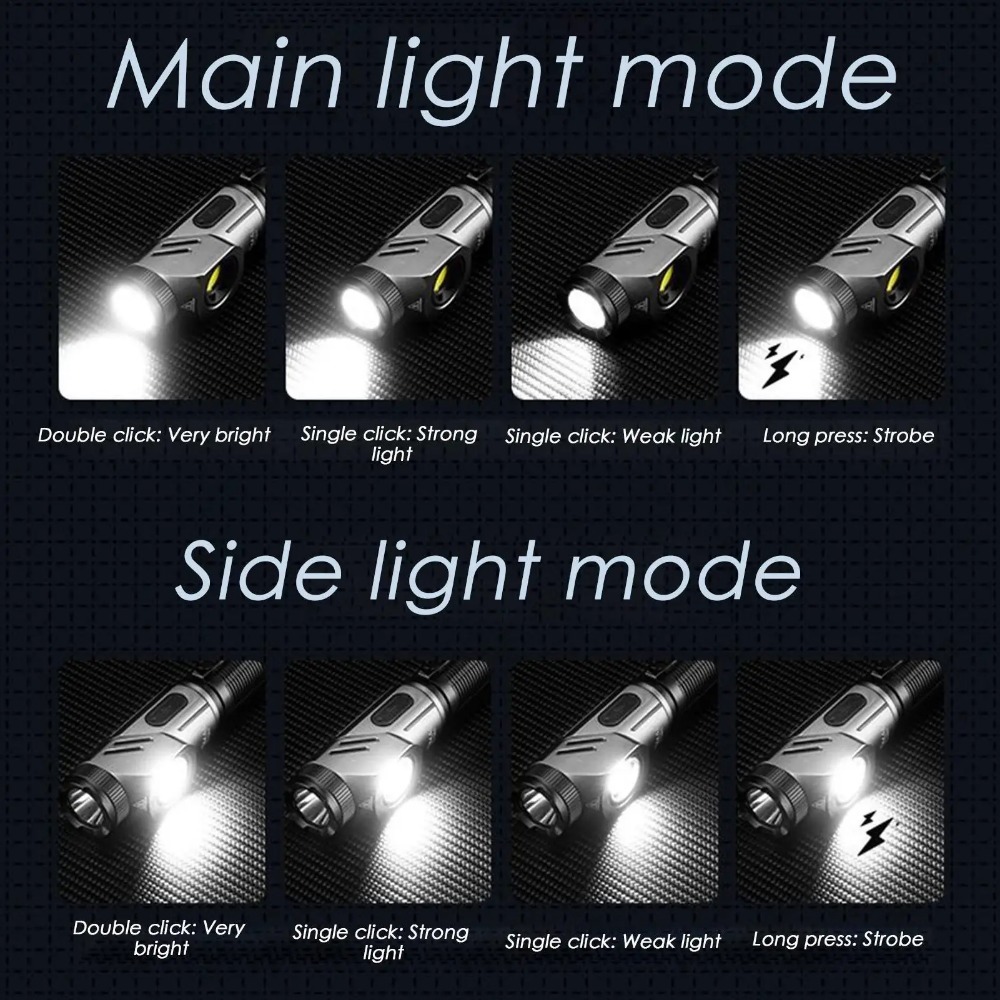 Mini lampe torche LED puissant - Outdoor Power Works avis et prix