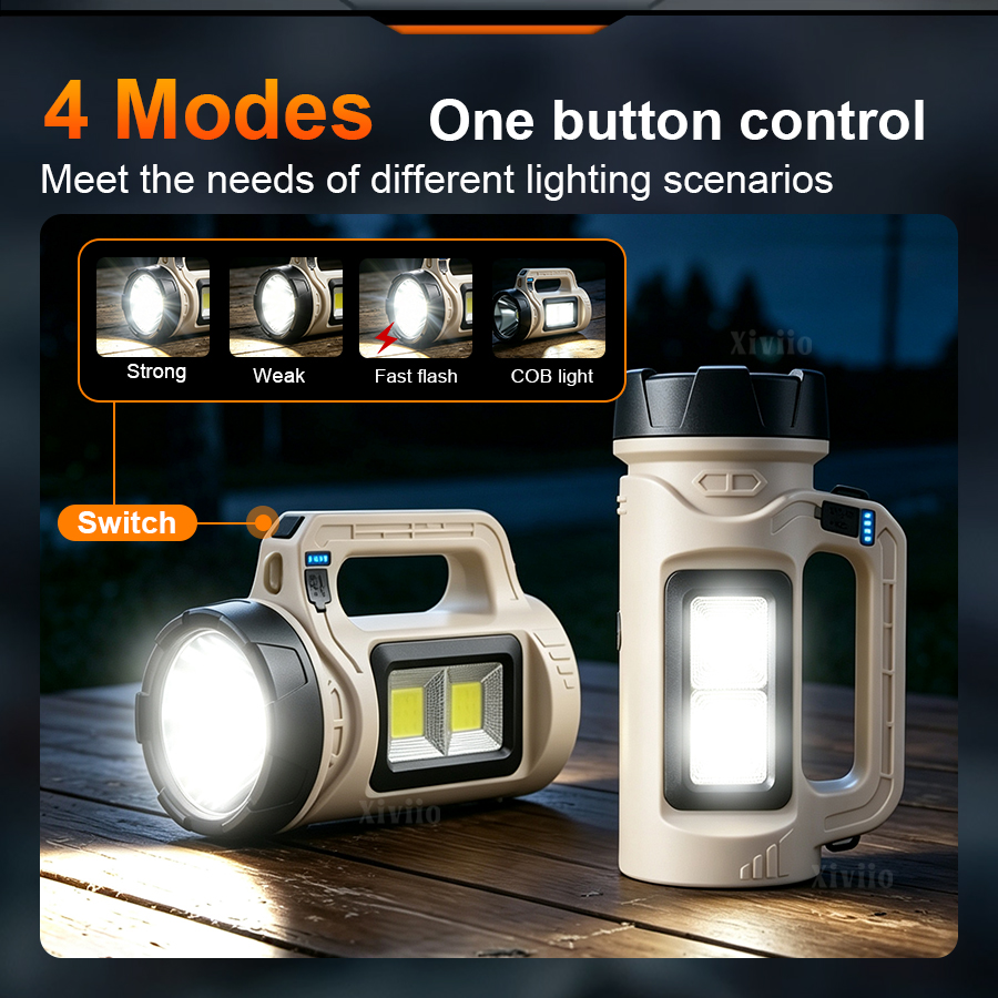 Torche LED portative multiscèn - Outdoor Powerbank avis et prix