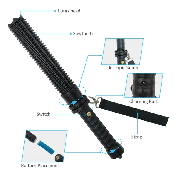 Lampe de poche LED rechargeabl - Outdoor Power Usb avis et prix