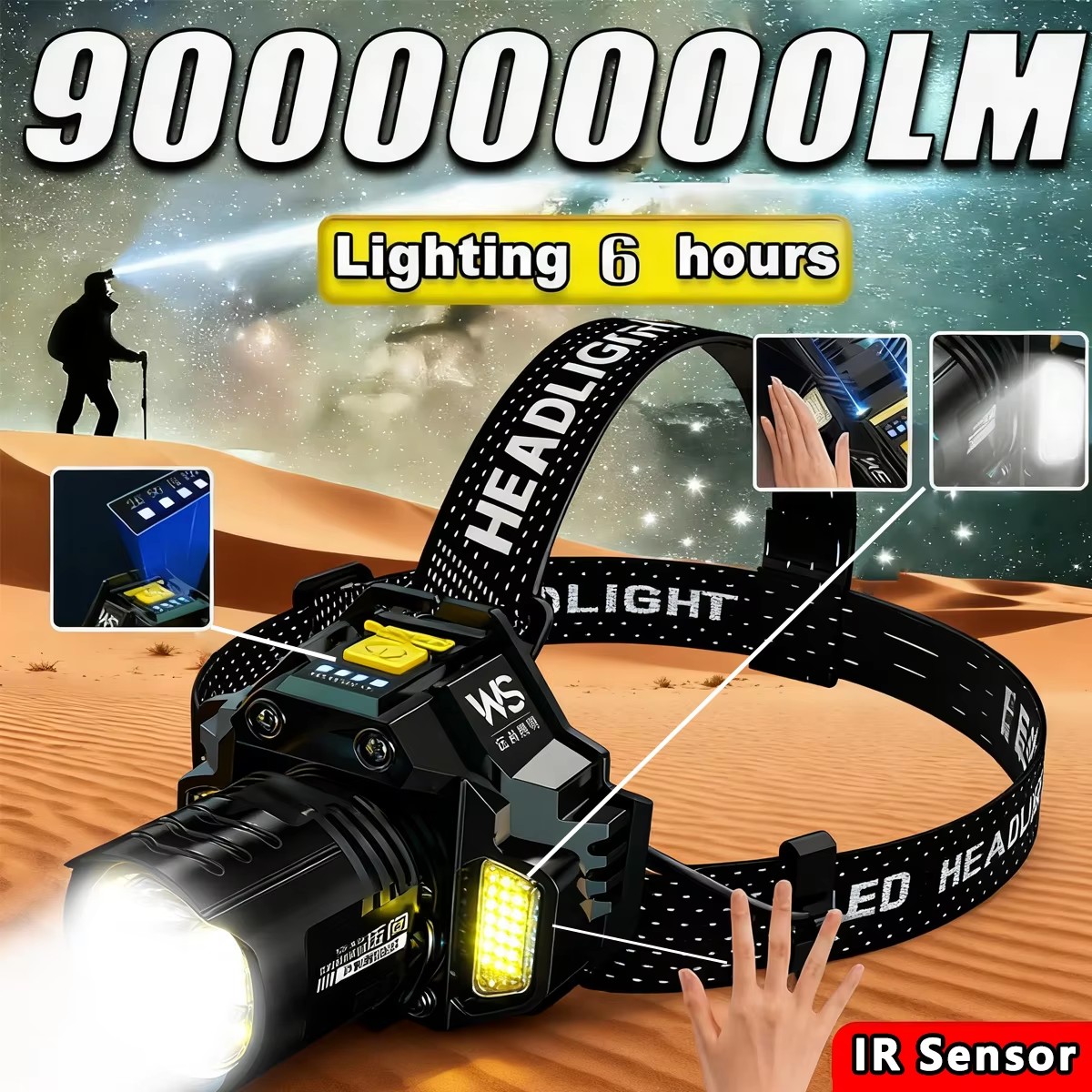 Lampe frontale LED puissante r - Outdoor Power Works avis et prix