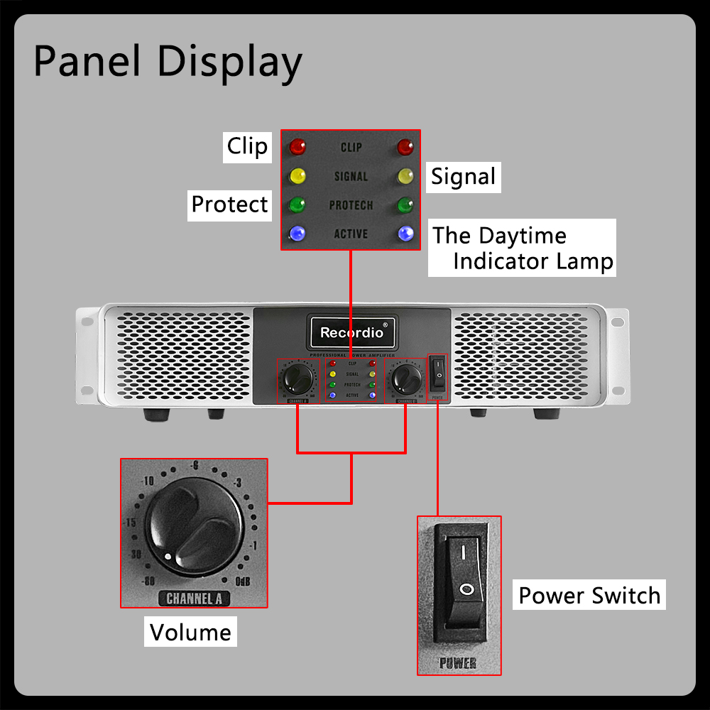 GAP-802 amplificateur de puiss - Outdoor Power Amplifier avis et prix