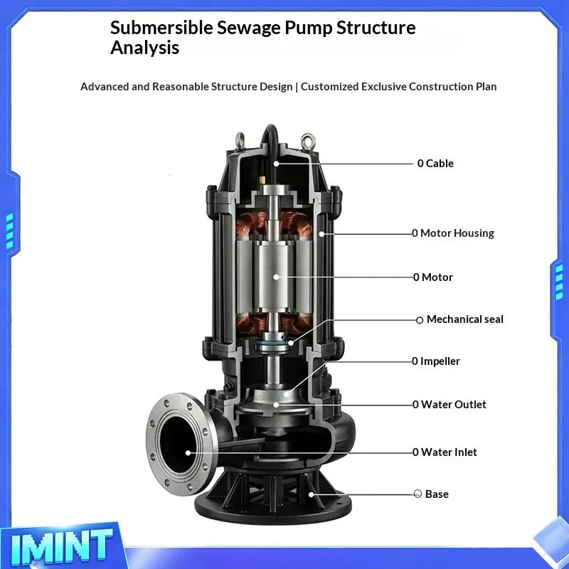 Pompe à eaux usées submersible - Water Pump Submersible avis et prix