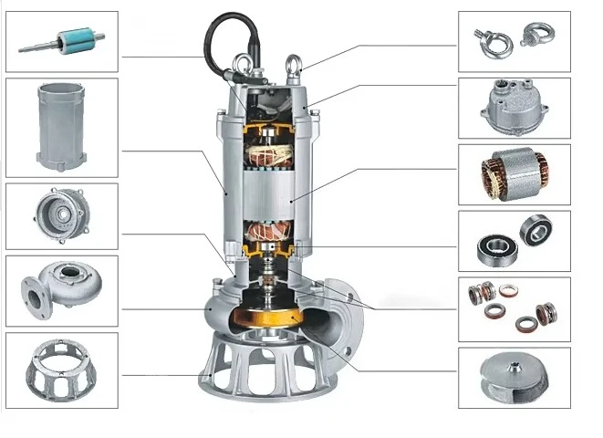 Pompe submersible portable pou - Water Pump Submersible avis et prix