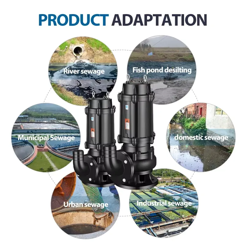Pompe submersible pour eaux us - Water Pump Submersible avis et prix