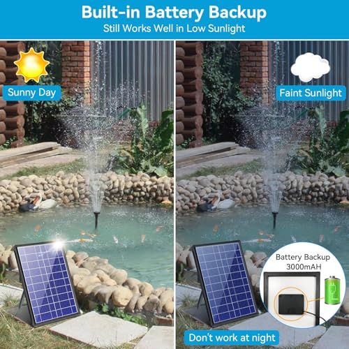 Pompe solaire pour fontaine 8W - Outdoor Powerbank avis et prix
