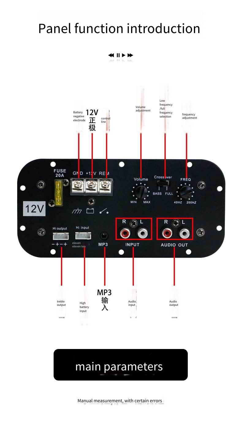 Carte d'amplification de puiss - Outdoor Power Amplifier avis et prix