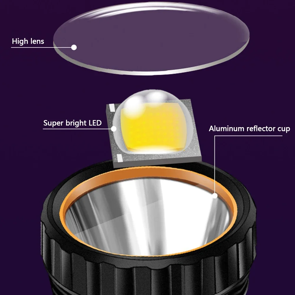 Lampe torche solaire LED multi - Outdoor Powerbank avis et prix