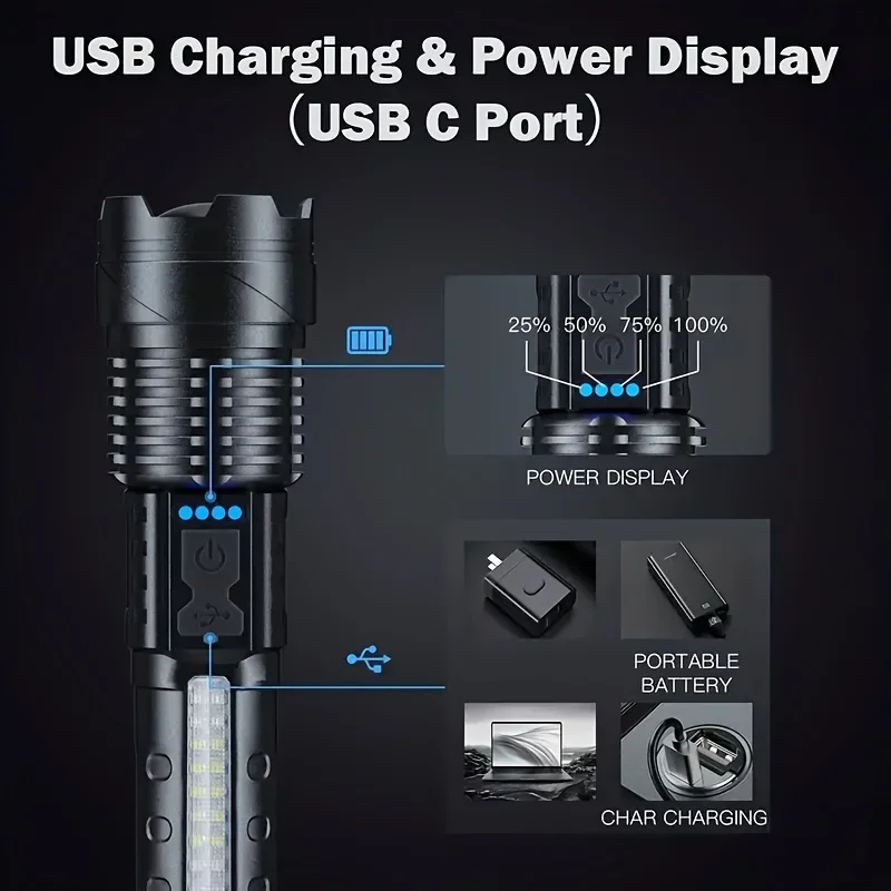 Lampe torche LED puissante ave - Outdoor Power Usb avis et prix