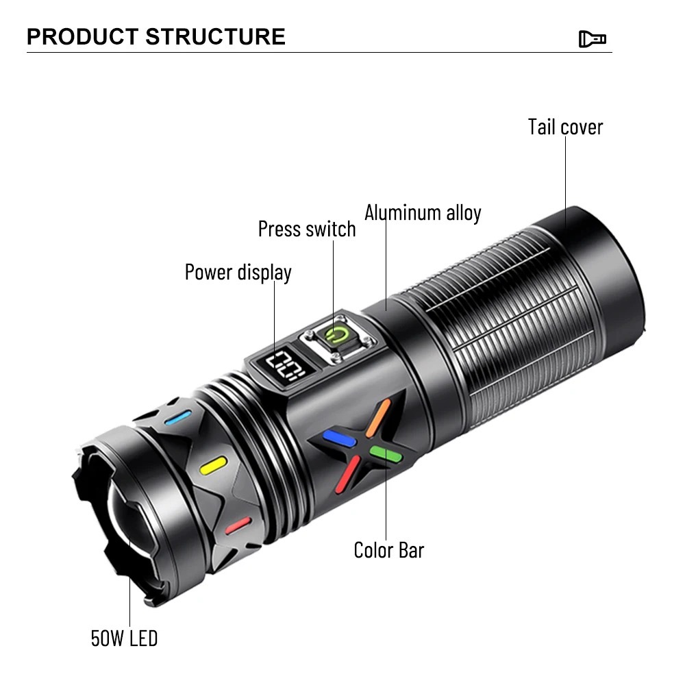 Lampe de poche LED haute puiss - Outdoor Power Usb avis et prix