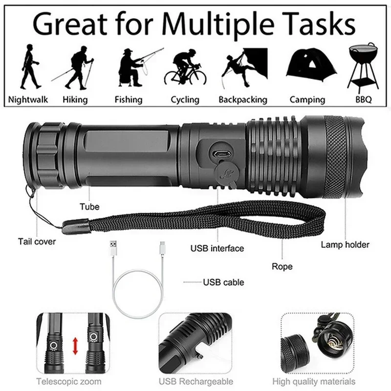 Lampe de poche LED haute puiss - Outdoor Power Usb avis et prix